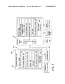 STITCHED IC CHIP LAYOUT METHODS, SYSTEMS AND PROGRAM PRODUCT diagram and image