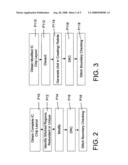 STITCHED IC CHIP LAYOUT METHODS, SYSTEMS AND PROGRAM PRODUCT diagram and image