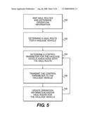 Method of controlling a vehicle based on operation characteristics diagram and image