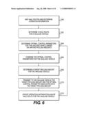 Method of controlling a vehicle based on operation characteristics diagram and image