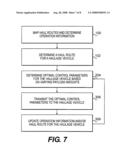 Method of controlling a vehicle based on operation characteristics diagram and image