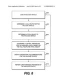 Method of controlling a vehicle based on operation characteristics diagram and image