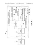 Automotive scan tool with enhanced audio, video and voice recognition functionality diagram and image