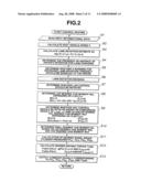 VEHICLE DYNAMICS CONTROL APPARATUS diagram and image