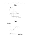 VEHICLE DYNAMICS CONTROL APPARATUS diagram and image