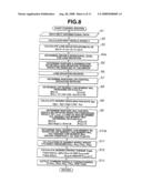 VEHICLE DYNAMICS CONTROL APPARATUS diagram and image