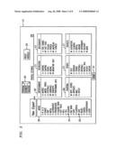 TECHNIQUE FOR EFFECTIVE NAVIGATION BASED ON USER PREFERENCES diagram and image