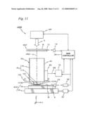 Optical characteristics measurement method, exposure method and device manufacturing method, and inspection apparatus and measurement method diagram and image