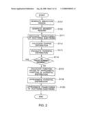 CHARGE TRAJECTORY CALCULATING METHOD, SYSTEM, AND PROGRAM diagram and image