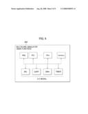 SIMULATION METHOD AND SIMULATION APPARATUS diagram and image