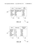 Automated word-form transformation and part of speech tag assignment diagram and image