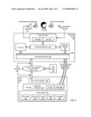 Pausing A VoiceXML Dialog Of A Multimodal Application diagram and image