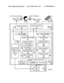 Pausing A VoiceXML Dialog Of A Multimodal Application diagram and image