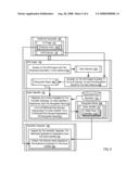 Enabling Natural Language Understanding In An X+V Page Of A Multimodal Application diagram and image