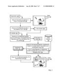 Presenting Supplemental Content For Digital Media Using A Multimodal Application diagram and image