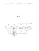 Apparatus for Encoding and Decoding Audio Signal and Method Thereof diagram and image