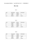 Apparatus for Encoding and Decoding Audio Signal and Method Thereof diagram and image