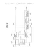 Apparatus for Encoding and Decoding Audio Signal and Method Thereof diagram and image