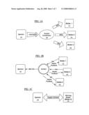 Method and system for supplier prioritization diagram and image