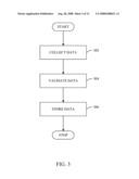 SELF-DESCRIBING DATA FRAMEWORK diagram and image