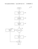 SELF-DESCRIBING DATA FRAMEWORK diagram and image