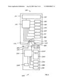 Securing Pairing of Electronic Devices diagram and image