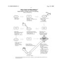 DriveOn Pay(TM) as WiMAX-compatible Menu-Driven Dashtop Mobile Payment Platform diagram and image