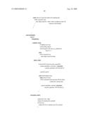 DriveOn Pay(TM) as WiMAX-compatible Menu-Driven Dashtop Mobile Payment Platform diagram and image