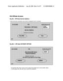 DriveOn Pay(TM) as WiMAX-compatible Menu-Driven Dashtop Mobile Payment Platform diagram and image