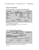 DriveOn Pay(TM) as WiMAX-compatible Menu-Driven Dashtop Mobile Payment Platform diagram and image