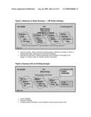 DriveOn Pay(TM) as WiMAX-compatible Menu-Driven Dashtop Mobile Payment Platform diagram and image