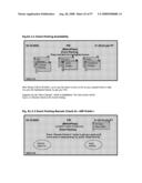 DriveOn Pay(TM) as WiMAX-compatible Menu-Driven Dashtop Mobile Payment Platform diagram and image