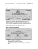 DriveOn Pay(TM) as WiMAX-compatible Menu-Driven Dashtop Mobile Payment Platform diagram and image