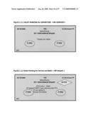 DriveOn Pay(TM) as WiMAX-compatible Menu-Driven Dashtop Mobile Payment Platform diagram and image