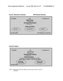 DriveOn Pay(TM) as WiMAX-compatible Menu-Driven Dashtop Mobile Payment Platform diagram and image