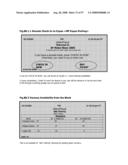 DriveOn Pay(TM) as WiMAX-compatible Menu-Driven Dashtop Mobile Payment Platform diagram and image