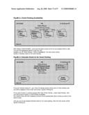 DriveOn Pay(TM) as WiMAX-compatible Menu-Driven Dashtop Mobile Payment Platform diagram and image