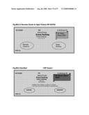 DriveOn Pay(TM) as WiMAX-compatible Menu-Driven Dashtop Mobile Payment Platform diagram and image