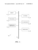 Revenue Generation and Sharing for Content Sharing Services diagram and image