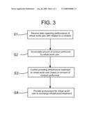 PROVIDING PREFERRED TREATMENT BASED ON PREFERRED CONDUCT diagram and image