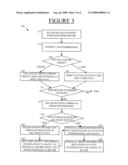 METHOD AND SYSTEM OF FACILITATING A PURCHASE BETWEEN A BUYER AND A SELLER diagram and image