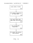 System and method for improved retail sales diagram and image