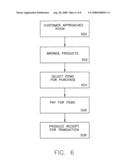 System and method for improved retail sales diagram and image