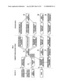 Commodity Trade Assisting System and Computer Program diagram and image