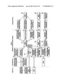 Commodity Trade Assisting System and Computer Program diagram and image