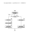 Commodity Trade Assisting System and Computer Program diagram and image