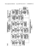 Commodity Trade Assisting System and Computer Program diagram and image