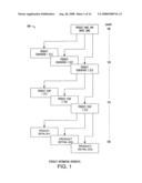 Product information system diagram and image