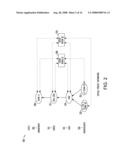 Product information system diagram and image