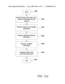 Product information system diagram and image